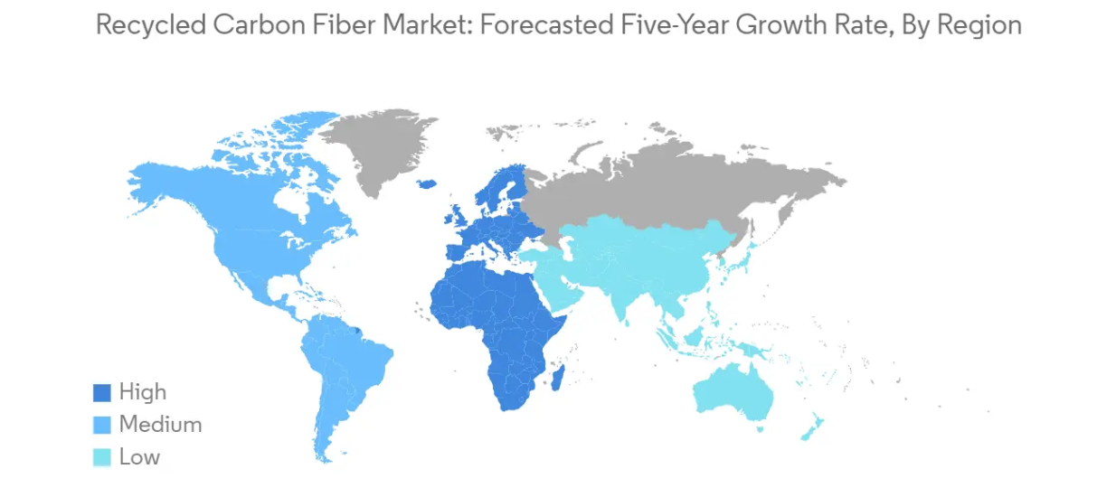 Market Analysis of Recycled Carbon Fiber Market: Forecasted Growth Rate by Region